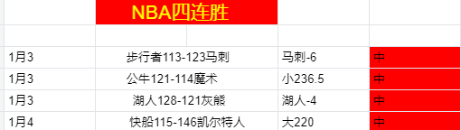 好博体育,资讯,Hao,Hao,BoSports,好博体育,体育直播,体育赛事,APP下载,官方网地址