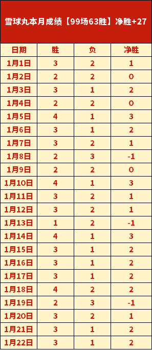 法兰克福惊,险击败门兴,轮德甲精彩,Hao,BoSports,好博体育,体育直播,体育赛事,APP下载,官方网地址