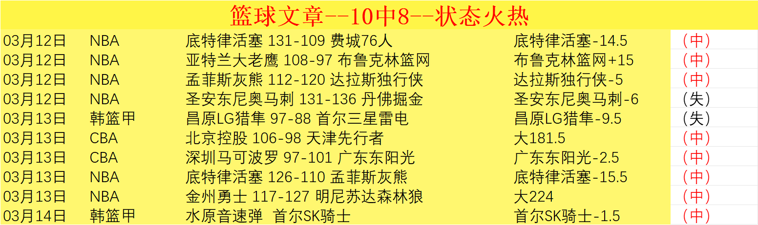 昆明郑和船,工足球队取,代昆陆足球,Hao,BoSports,好博体育,体育直播,体育赛事,APP下载,官方网地址