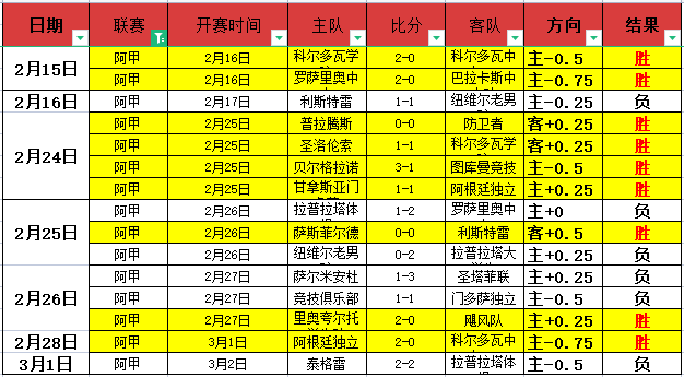 冯雨邀你一,同体验,点巴黎奥运,Hao,BoSports,好博体育,体育直播,体育赛事,APP下载,官方网地址