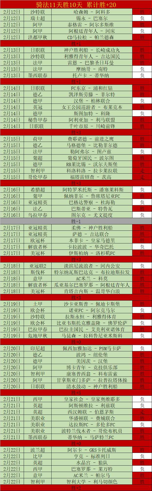 巴特勒,顶级三宝,披战袍助勇,Hao,BoSports,好博体育,体育直播,体育赛事,APP下载,官方网地址