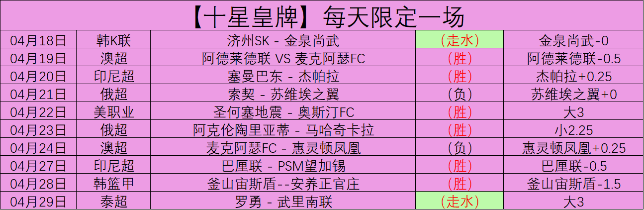 德布吕纳回,归助曼城逆,转森林队,Hao,BoSports,好博体育,体育直播,体育赛事,APP下载,官方网地址