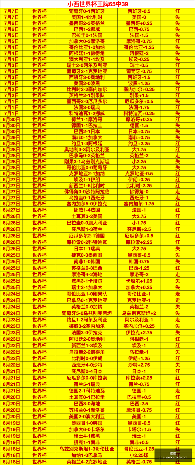 好博体育,好博体育官网,好博体育App,好博体育官网,好博体育App,好博体育直播,好博体育娱乐,好博体育平台