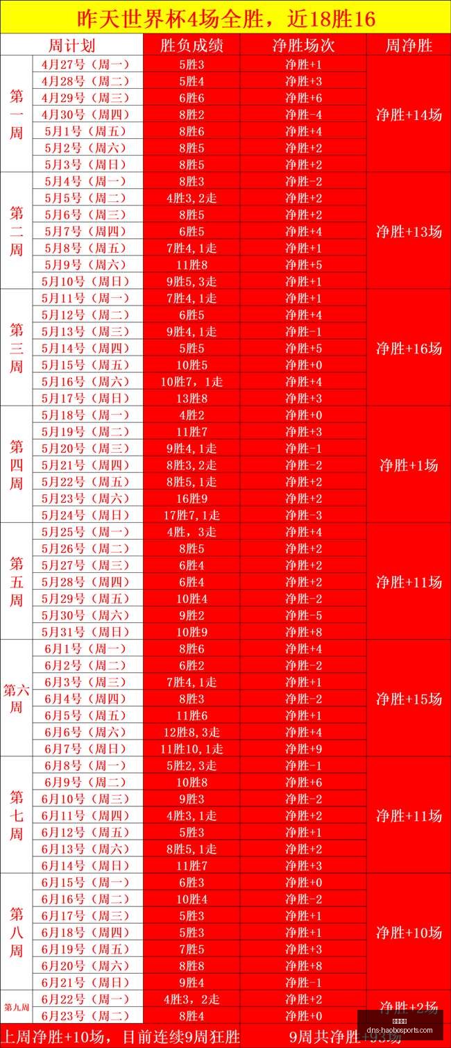 好博体育,好博体育官网,好博体育App,好博体育官网,好博体育App,好博体育直播,好博体育娱乐,好博体育平台