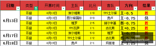 好博体育,好博体育官网,好博体育App,好博体育官网,好博体育App,好博体育直播,好博体育娱乐,好博体育平台
