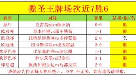 新疆力克青岛，阿不都贡献高分；广州战山西告负，郭艾伦表现耀眼