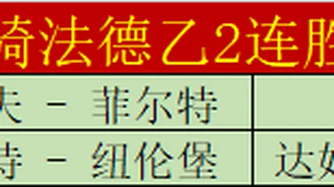 马刺客场奇袭，能否破解深圳之谜，三中四悬念迭起？
