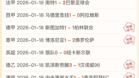 加拿大奥运代表队在巴黎刷新近40年最佳奥运成绩