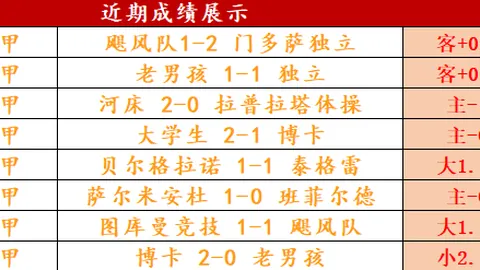 【热辣早餐盛宴】今晨墨西哥联赛双喜临门，10胜8红！火力全开，不容错过！