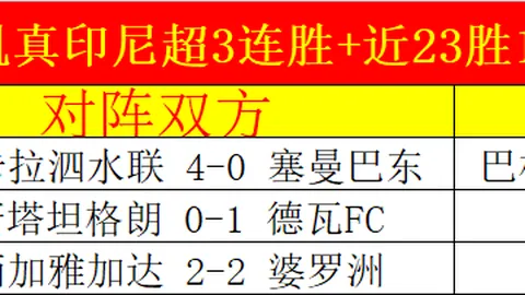 大乐透期号专家推荐：高乔首秀质合分析，能否逆袭夺冠