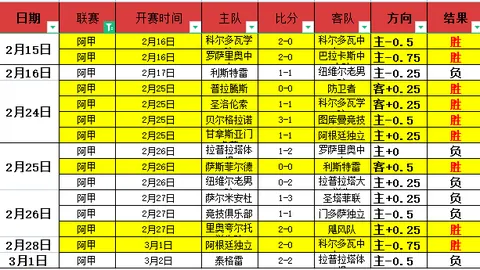 冯雨邀你一同体验10点巴黎奥运冠军花样游泳教学！