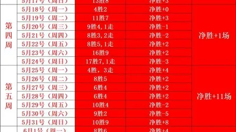 好博体育，好博体育直播， 163046